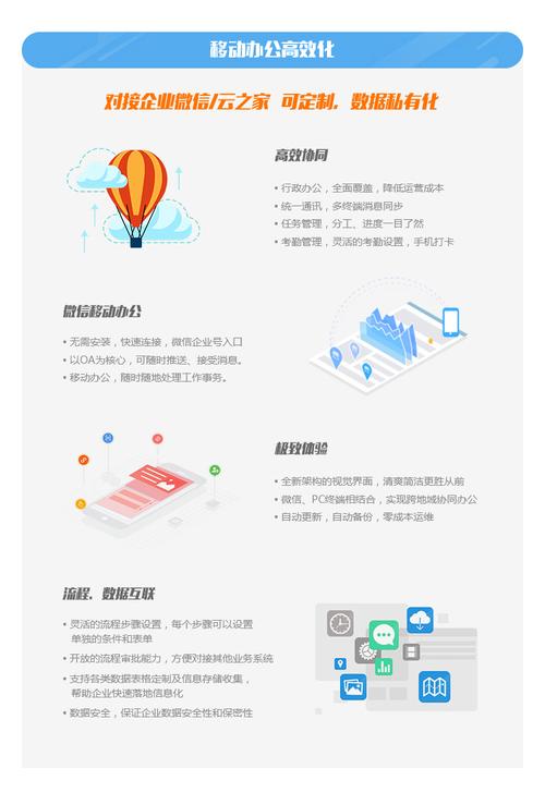 oa辦公系統(tǒng)開發(fā),企業(yè)微信移動(dòng),審批系統(tǒng),任務(wù)管理系統(tǒng),客戶管理平臺(tái)