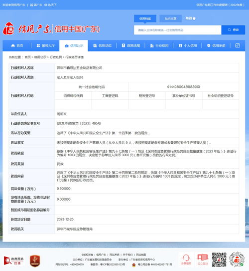 深圳市龍華區(qū)應急管理局對深圳市鑫恩達五金制品作出行政處罰