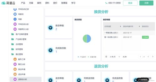 一體化辦公平臺開發(fā)：實現(xiàn)ERP、CRM、OA、財務系統(tǒng)的全面融合