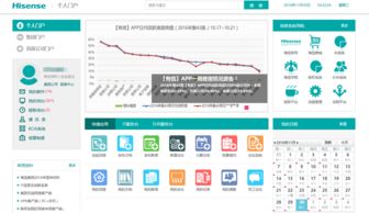 免費(fèi)集團(tuán)OA管理系統(tǒng)開發(fā)制作指南